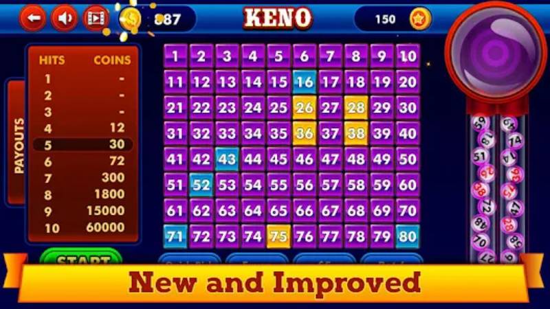 Game Keno là một hình thức xổ số tự do