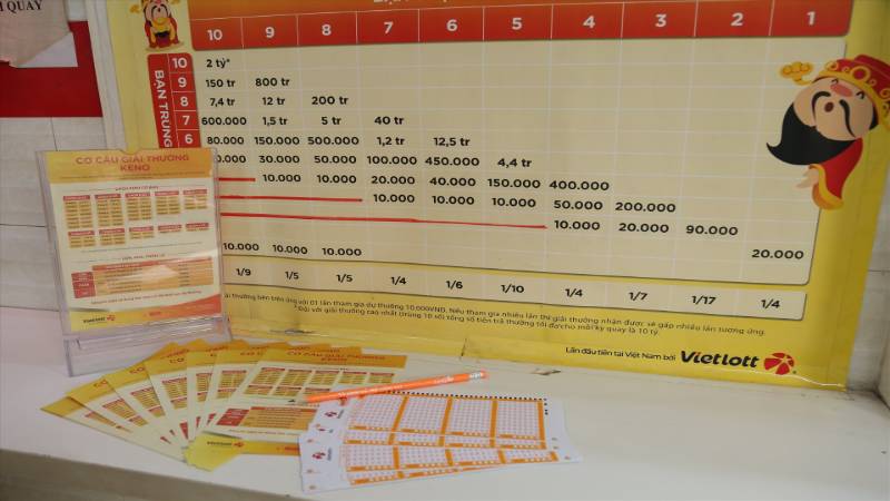 Lựa chọn loại hình chơi Keno phù hợp