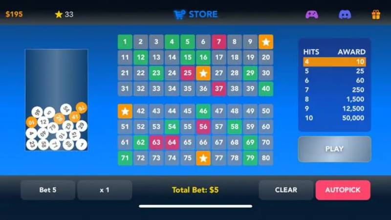 Đừng nên sắp xếp những con số theo quy tắc